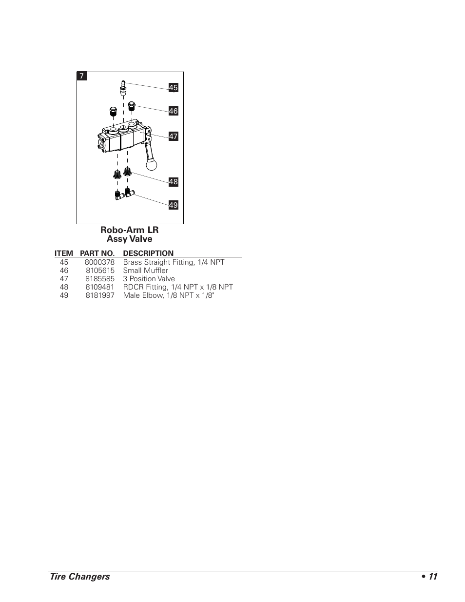 COATS Kit 8560761701 Robo-Arm LR User Manual | Page 11 / 12