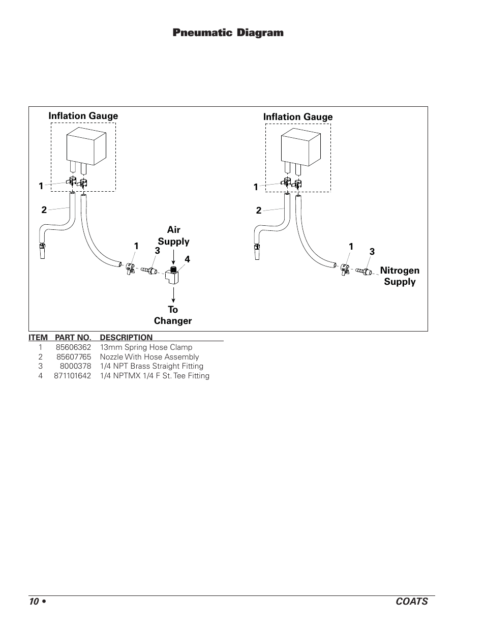Pneumatic diagram | COATS Kit 85607770 Tire Inflation Cage User Manual | Page 10 / 12