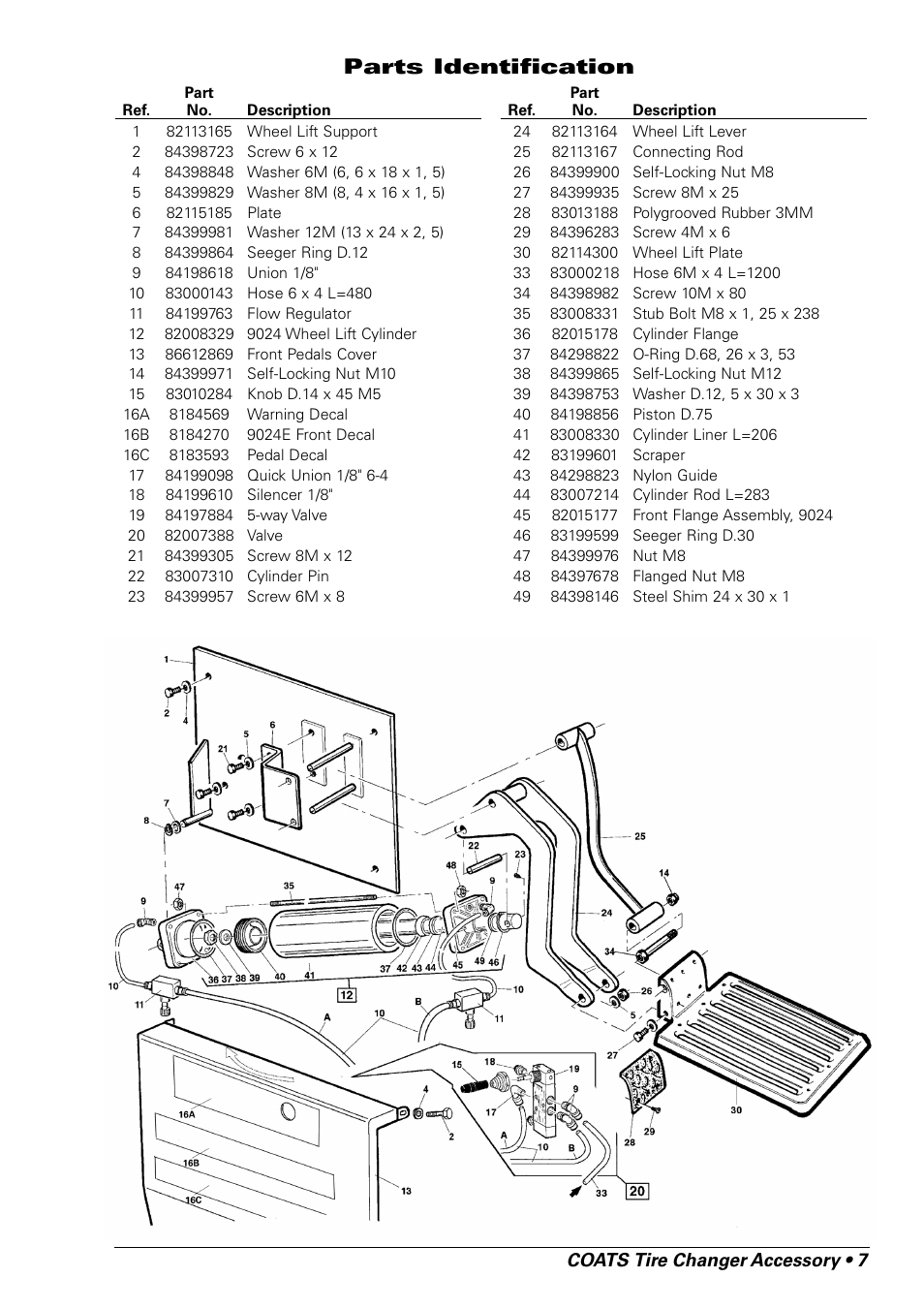 Parts identification | COATS Wheel Lift for use with 9024E Rim Clamp Tire Changer User Manual | Page 7 / 8