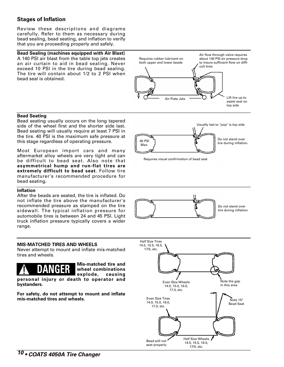 Danger, Stages of inflation | COATS 4050A Tire Changer User Manual | Page 12 / 16