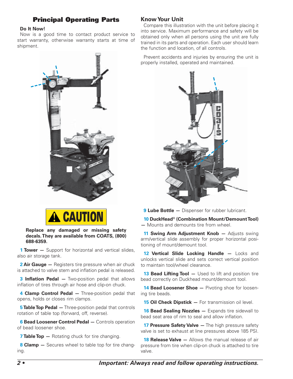 Caution, Principal operating parts | COATS 5030 A/E Tire Changer User Manual | Page 6 / 24