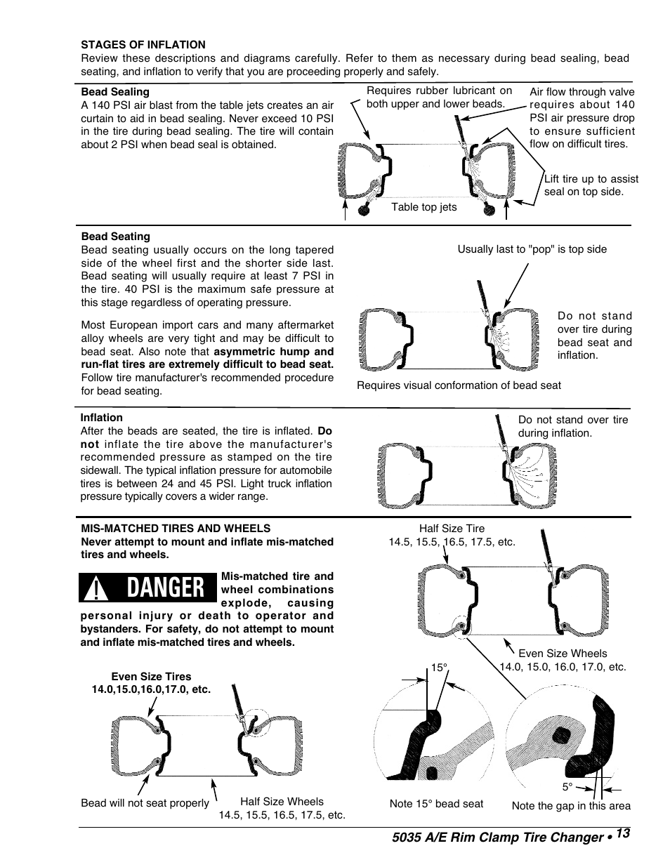 Danger | COATS 5035 A/E Tire Changer User Manual | Page 15 / 18