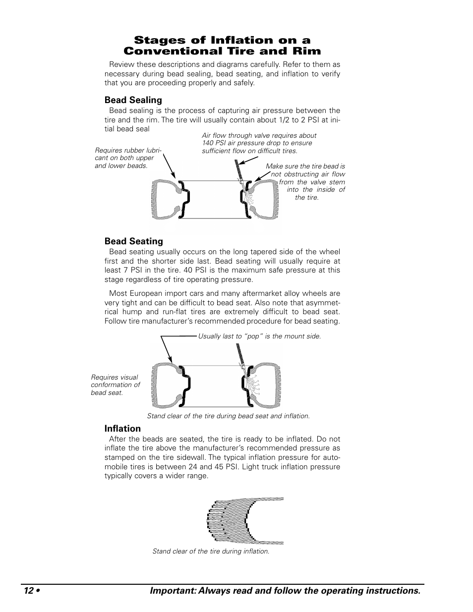 Stages of inflation on a conventional tire and rim | COATS 9024E Tire Changer User Manual | Page 16 / 28