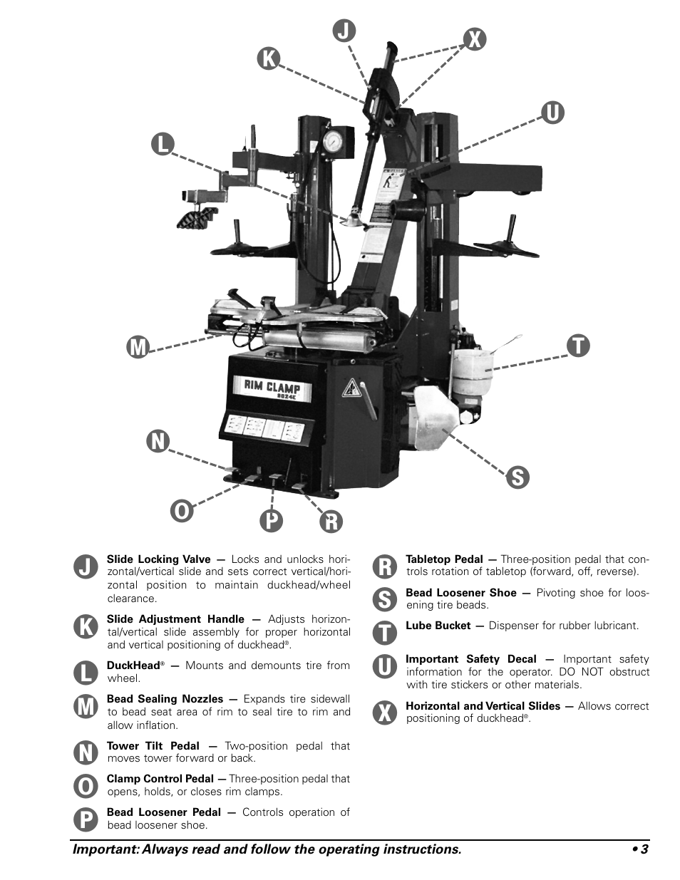 COATS 9024E Tire Changer User Manual | Page 7 / 28
