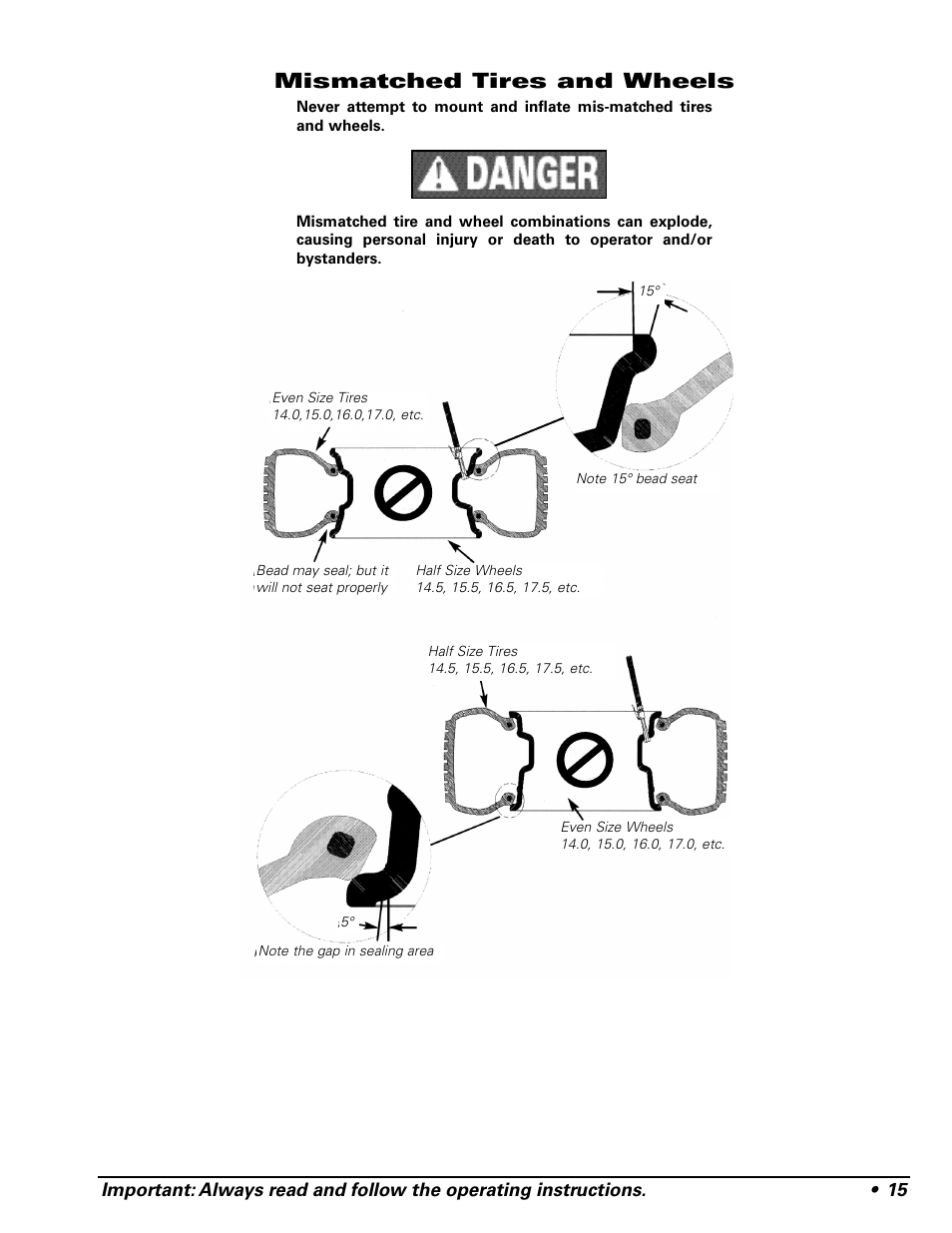 Mismatched tires and wheels | COATS APX Rim Clamp Tire Changer User Manual | Page 19 / 28