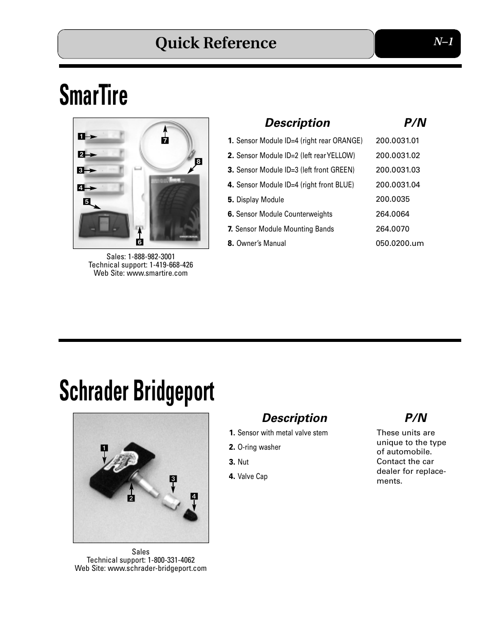 Smartire, Schrader bridgeport, Quick reference | Description | COATS Extended Mobility (EMT) RunFlat Tires User Manual | Page 43 / 48