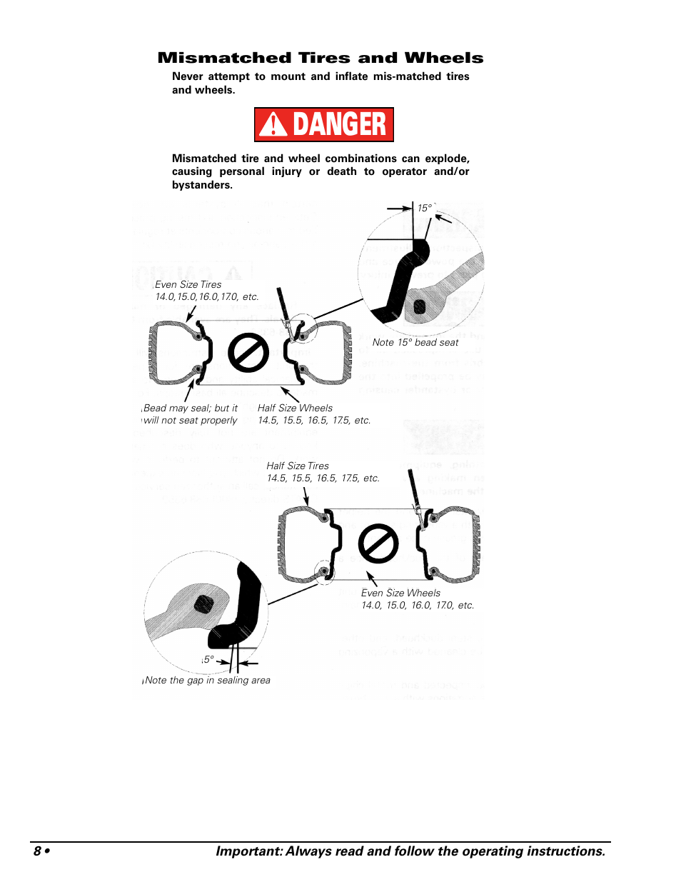 Danger, Mismatched tires and wheels | COATS Pit Tire Changer User Manual | Page 12 / 28