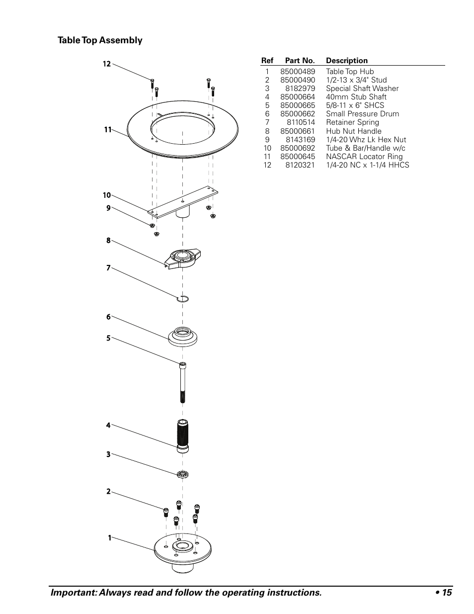 COATS Pit Tire Changer User Manual | Page 19 / 28