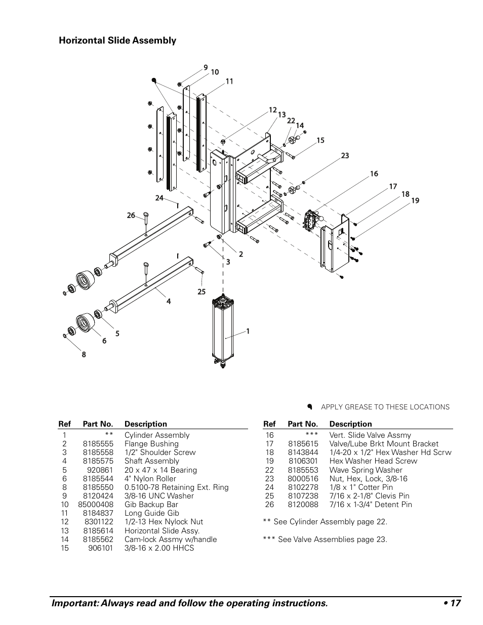 COATS Pit Tire Changer User Manual | Page 21 / 28