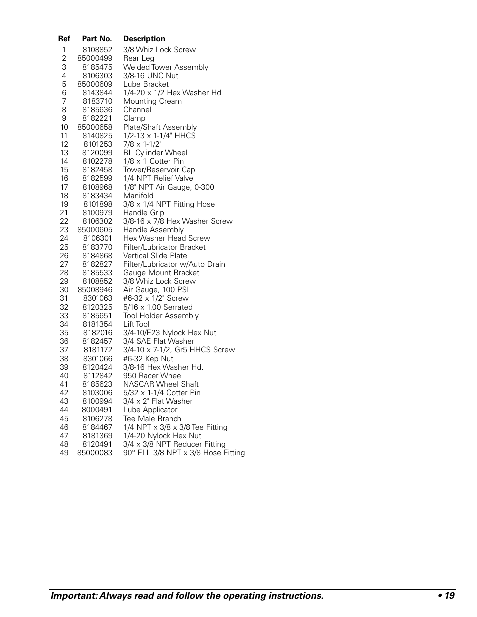 COATS Pit Tire Changer User Manual | Page 23 / 28