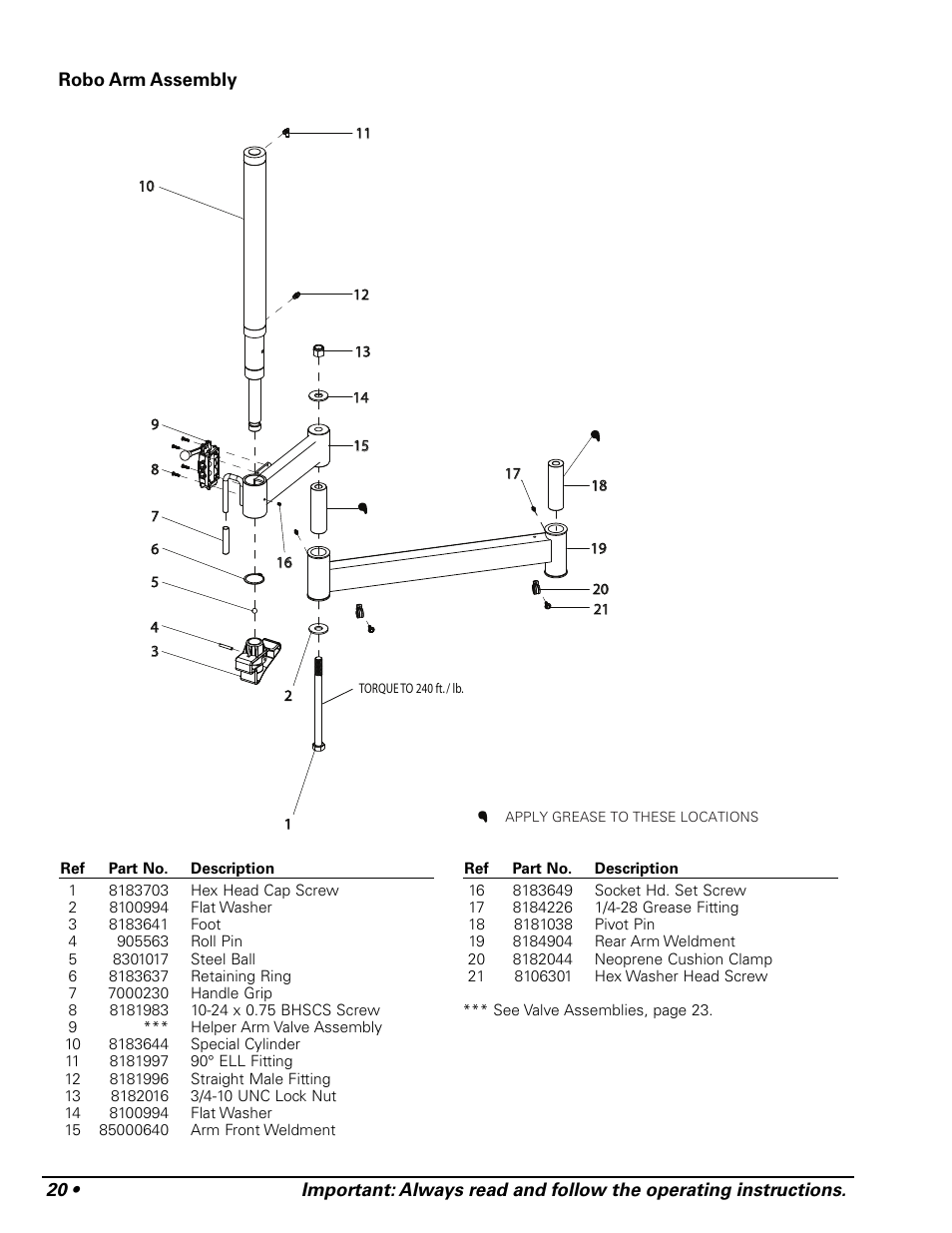 COATS Pit Tire Changer User Manual | Page 24 / 28