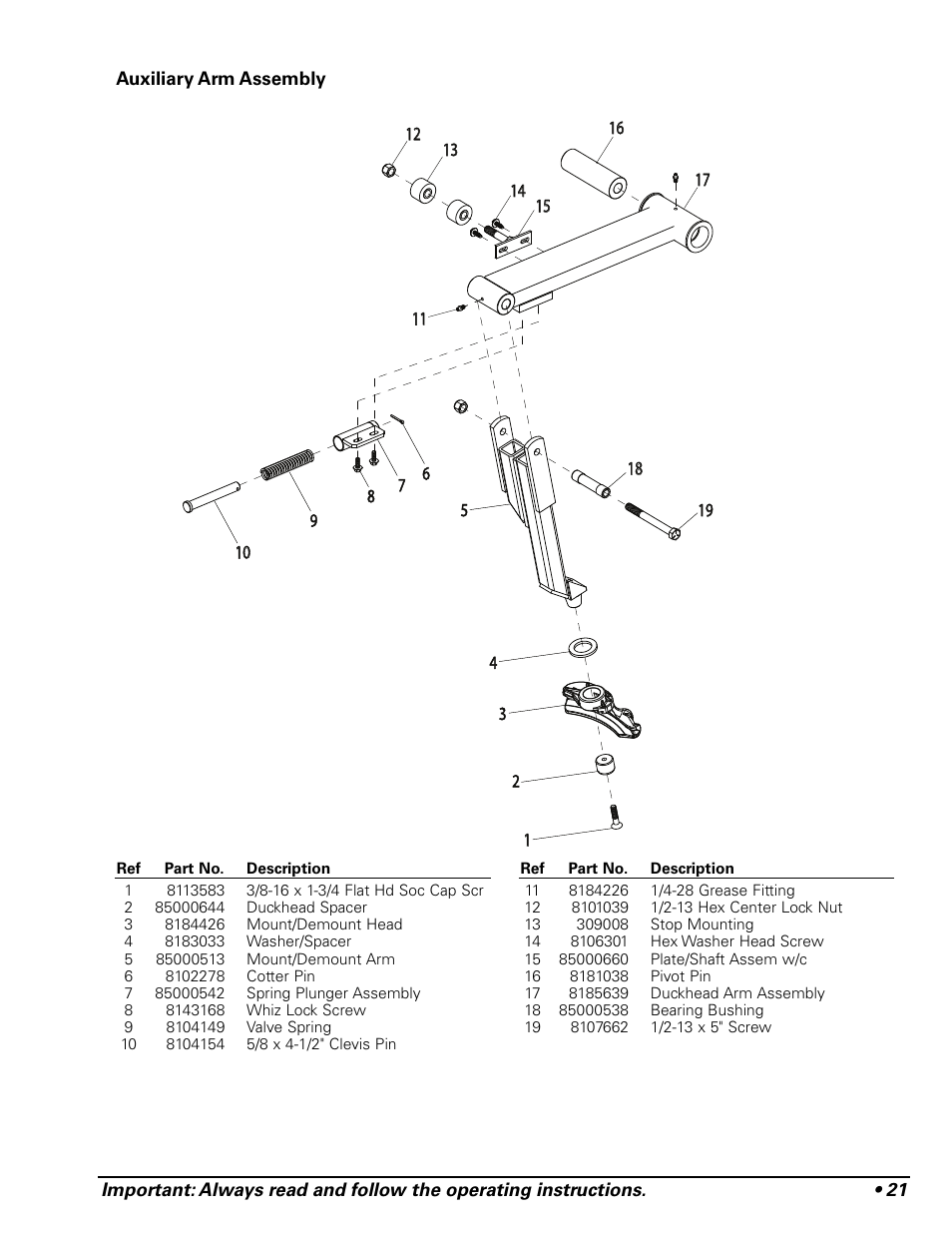 COATS Pit Tire Changer User Manual | Page 25 / 28