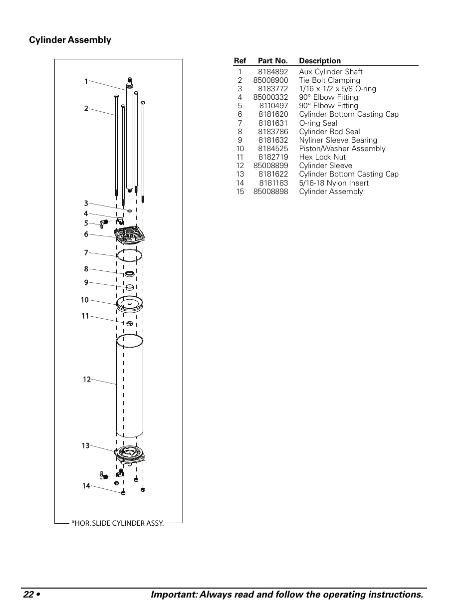 COATS Pit Tire Changer User Manual | Page 26 / 28