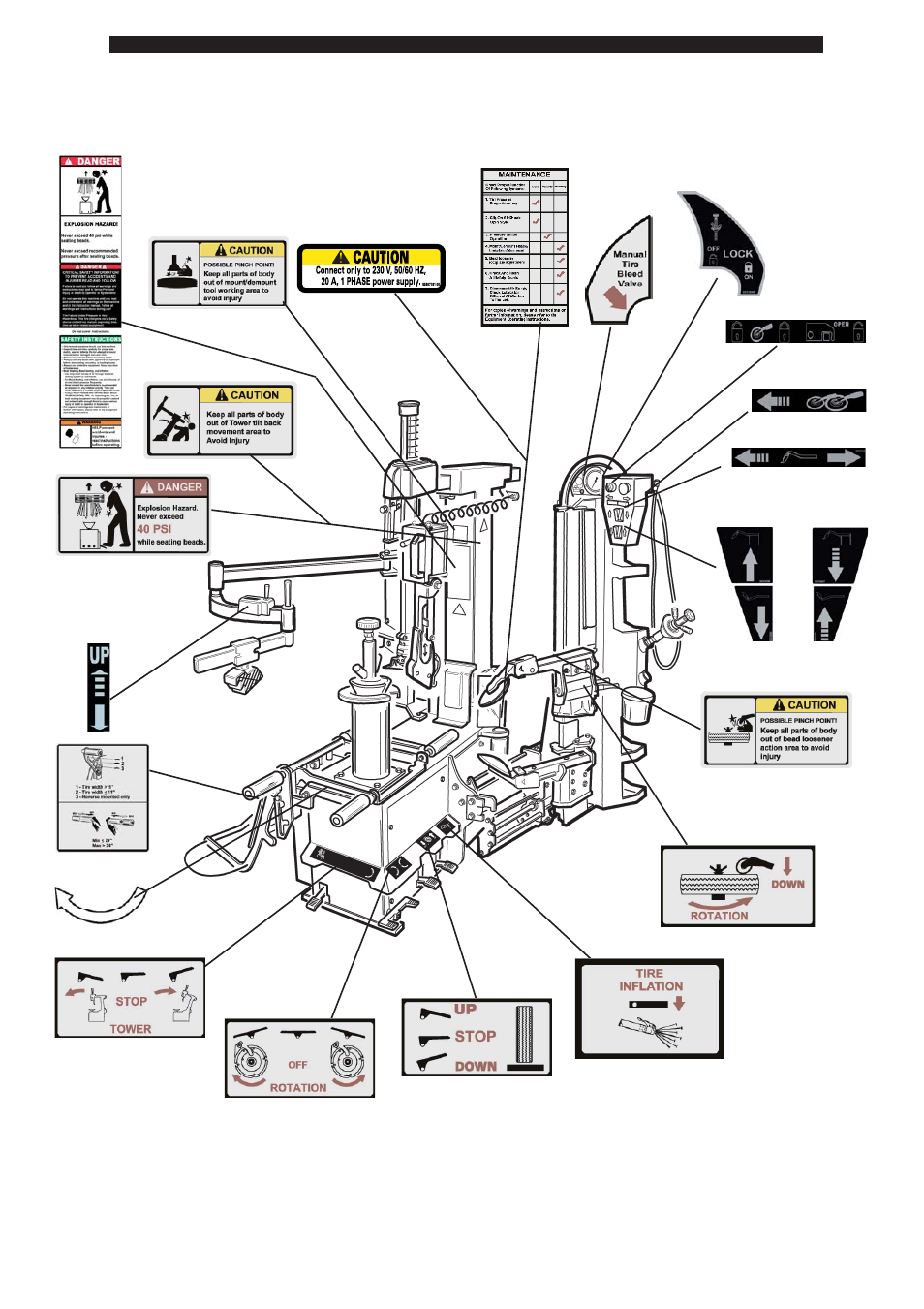 COATS ProGuard Leverless Plus Tire Changer User Manual | Page 9 / 42