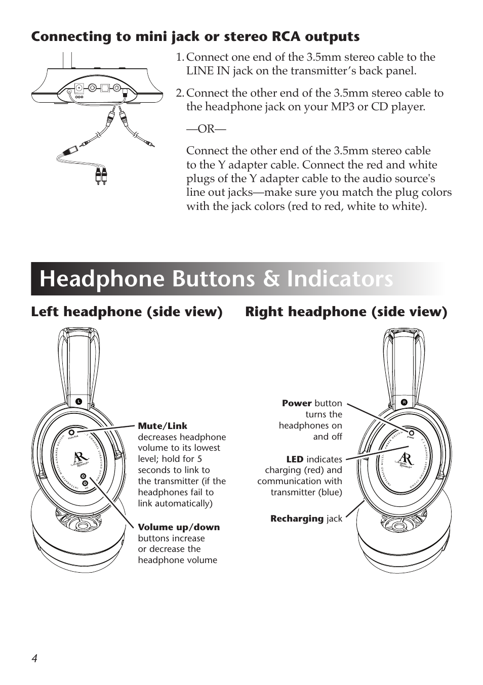 Headphone buttons & indicators, Left headphone (side view), Connecting to mini jack or stereo rca outputs | Right headphone (side view) | Acoustic Research AW-D510 User Manual | Page 6 / 12