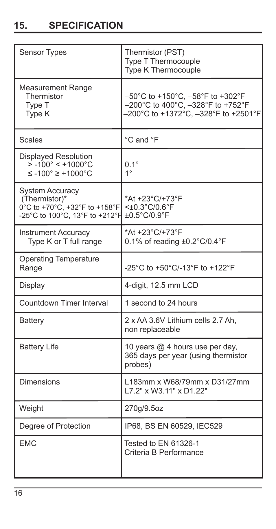 Specification | Comark N9005 User Manual | Page 17 / 18