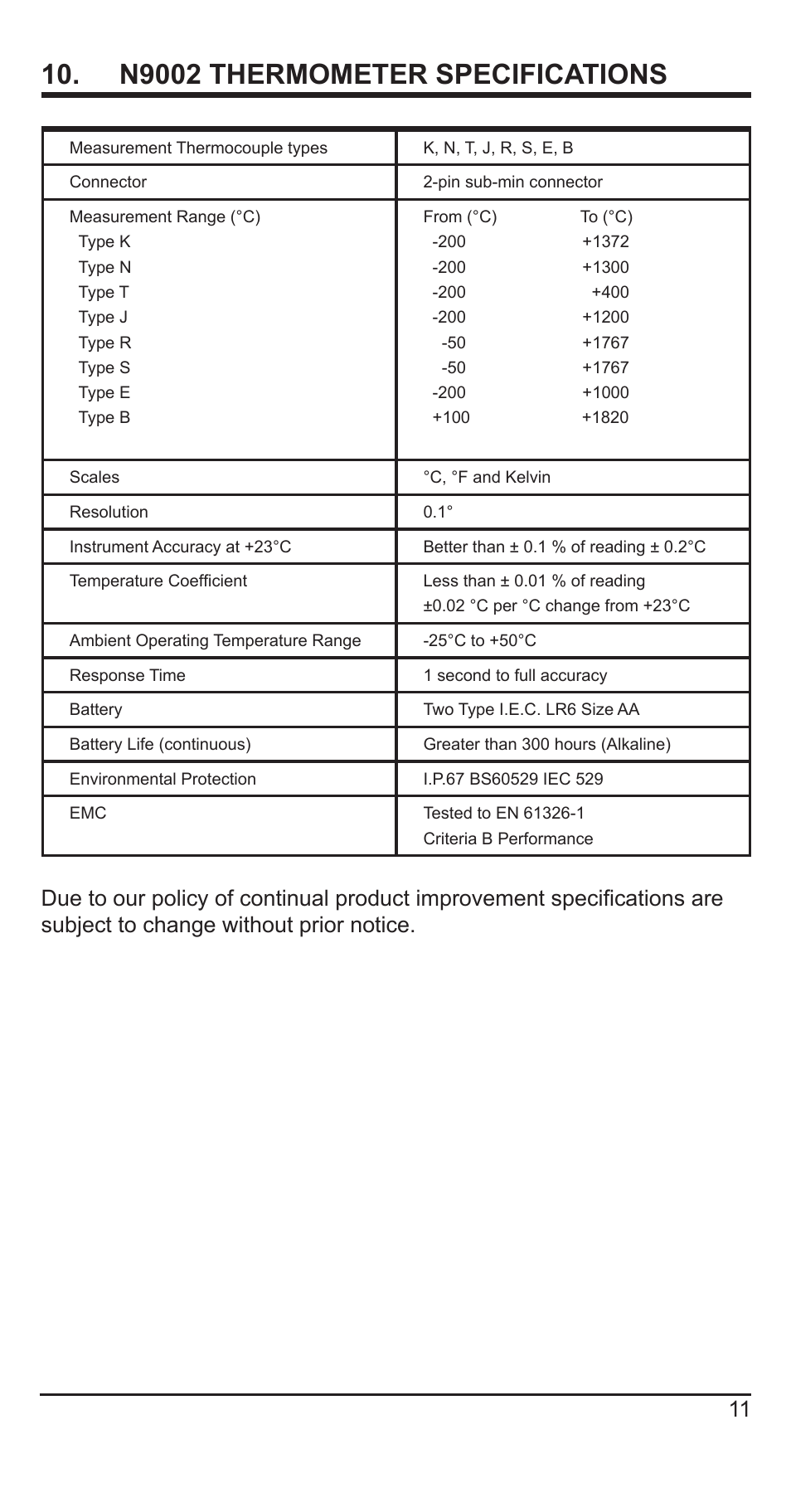 N9002 thermometer specifications | Comark N9002 User Manual | Page 12 / 14