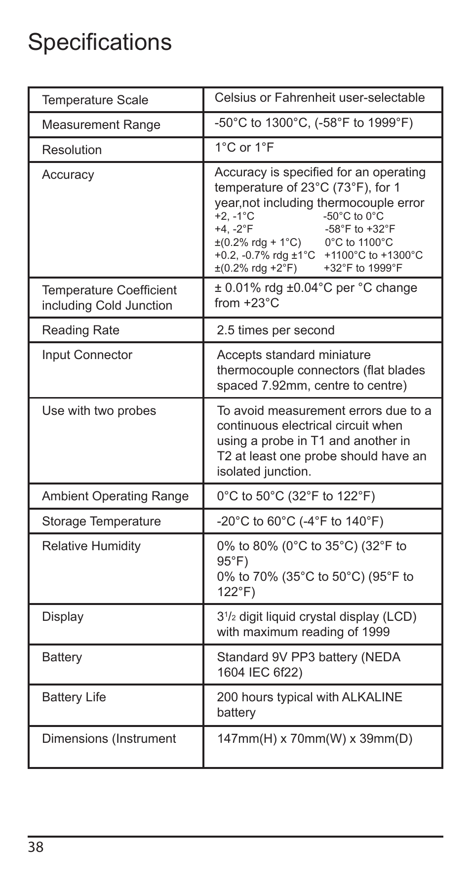 Specifications | Comark KM340 User Manual | Page 39 / 42