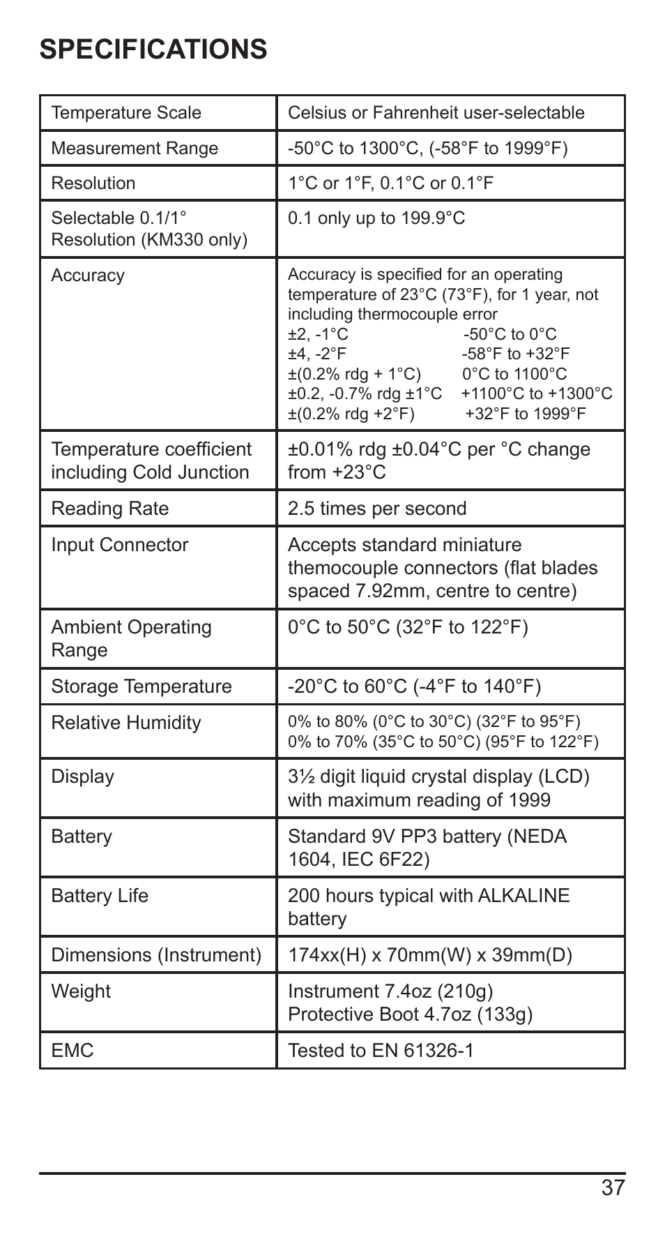 Specifications | Comark KM330 User Manual | Page 38 / 42