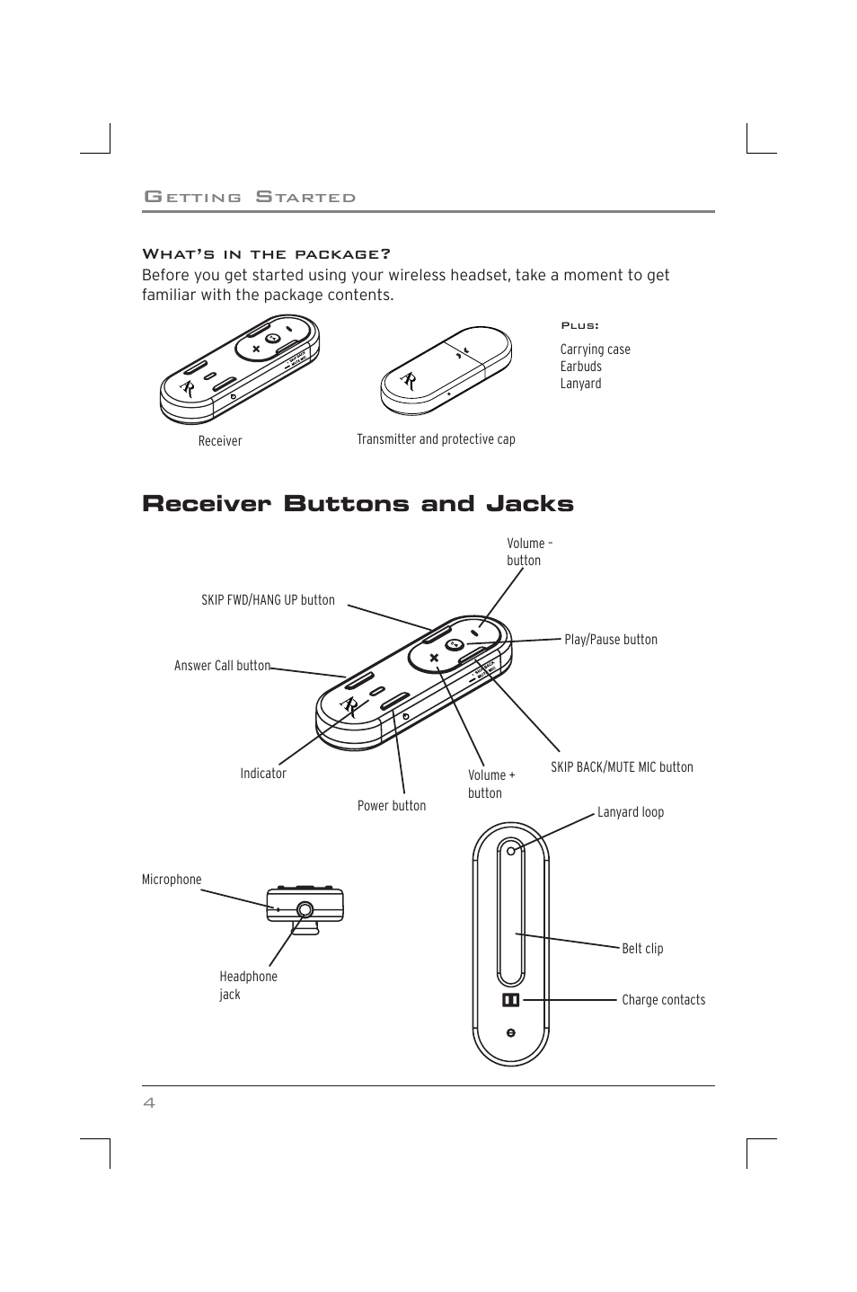 Receiver buttons and jacks, What’s in the package | Acoustic Research ARWH2 User Manual | Page 4 / 12