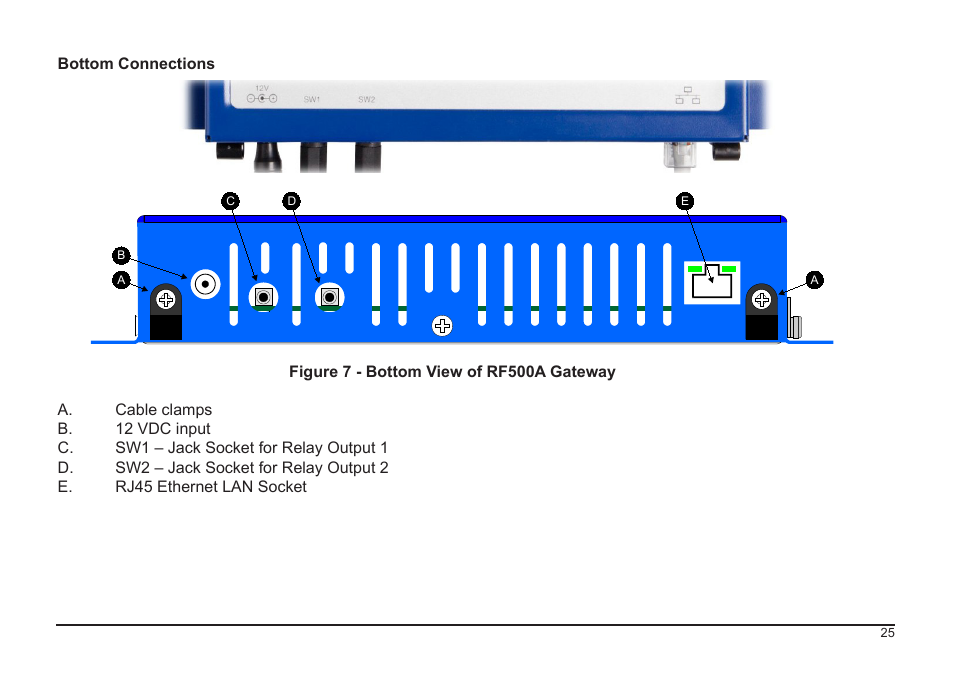 Comark RF500A User Manual | Page 26 / 66
