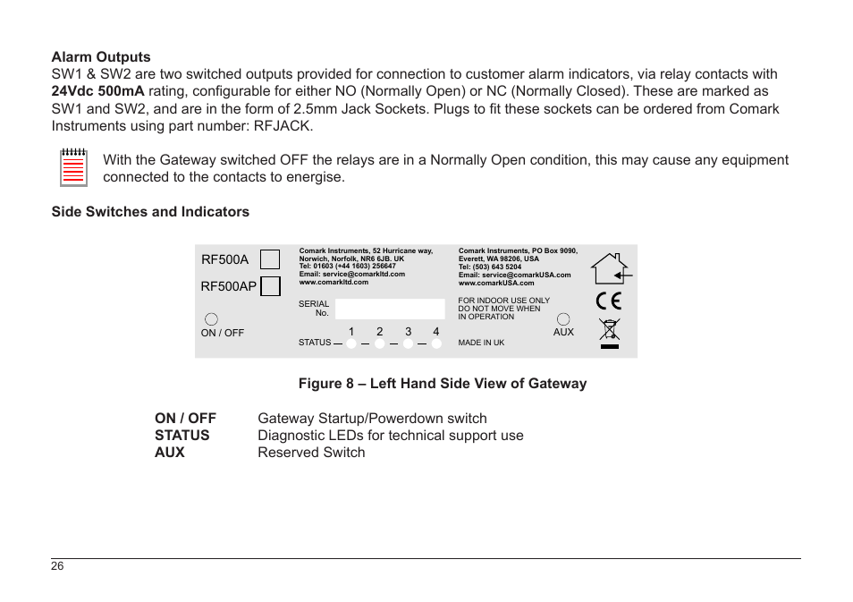 Comark RF500A User Manual | Page 27 / 66
