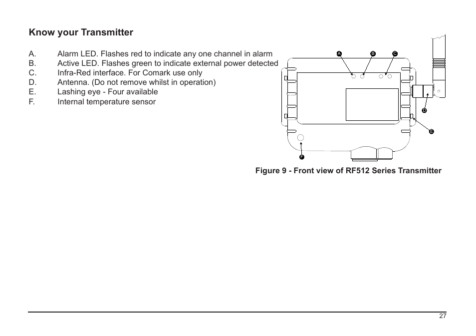 Know your transmitter | Comark RF500A User Manual | Page 28 / 66