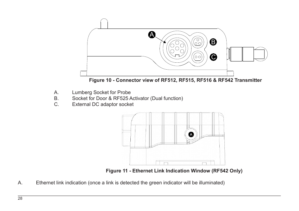 Cb a | Comark RF500A User Manual | Page 29 / 66