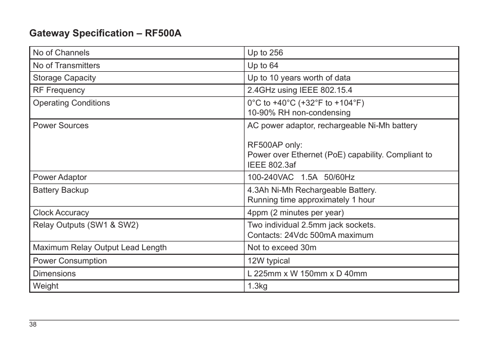 Comark RF500A User Manual | Page 39 / 66