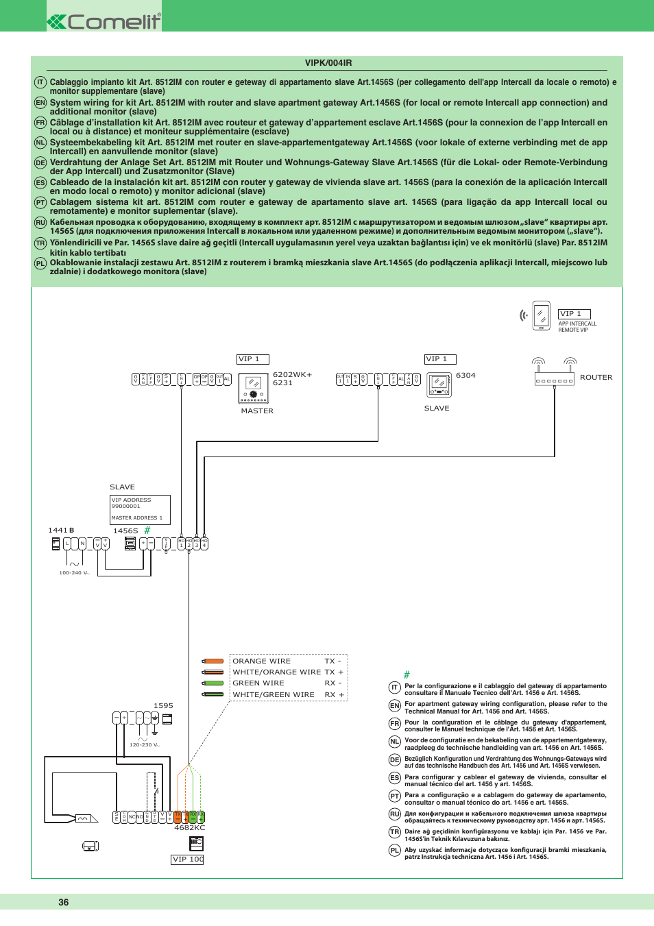 Vipk/004ir | Comelit MT KIT VIP 8513IM User Manual | Page 36 / 40