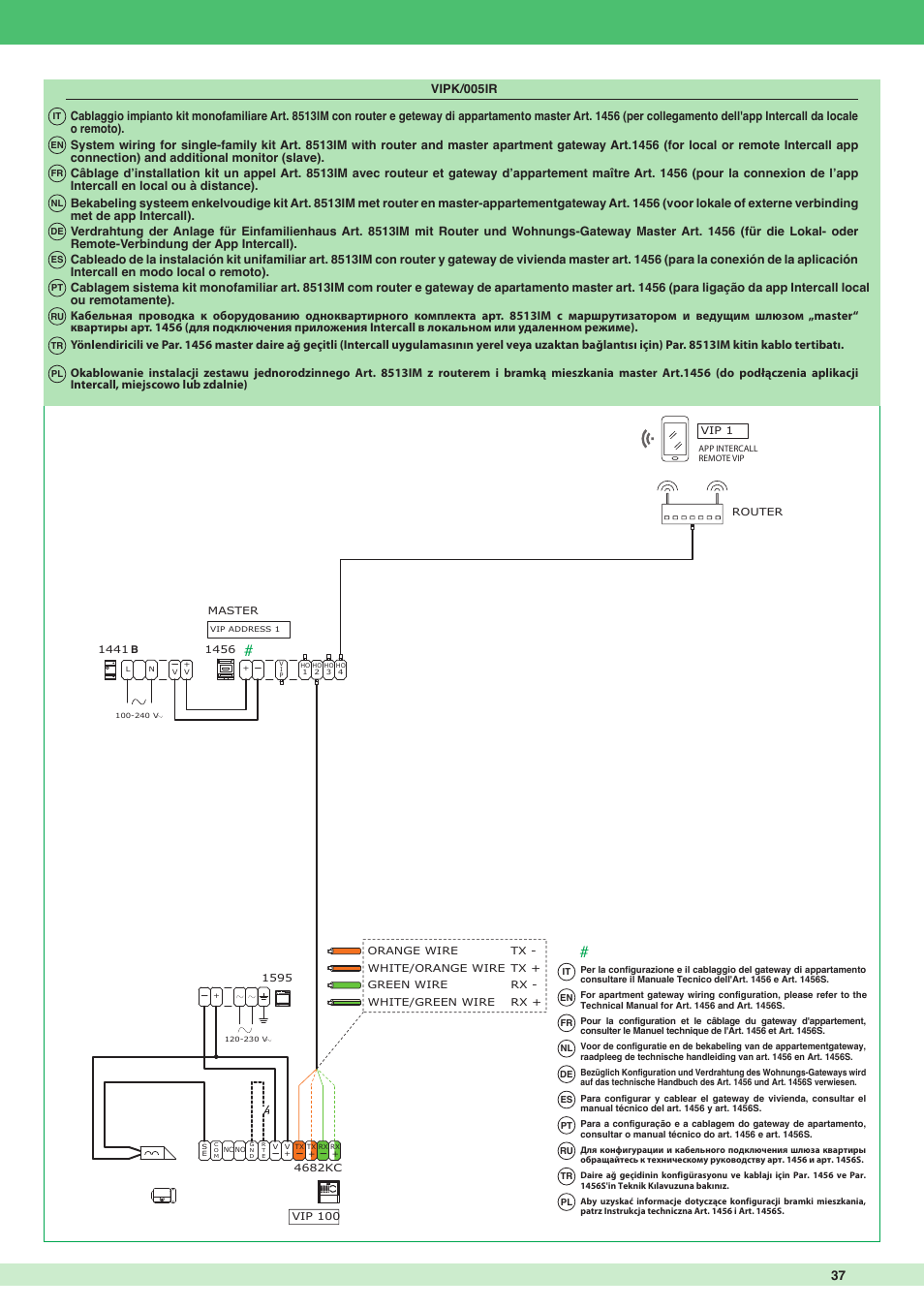 Comelit MT KIT VIP 8513IM User Manual | Page 37 / 40