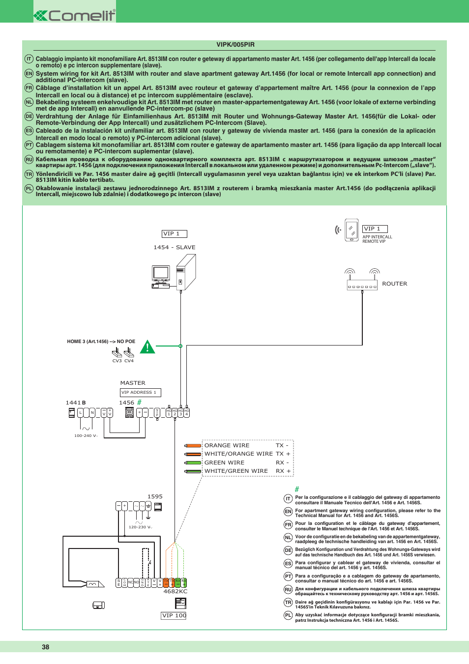 Comelit MT KIT VIP 8513IM User Manual | Page 38 / 40