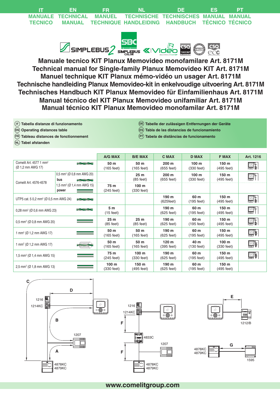 Comelit MT 8171M User Manual | 4 pages