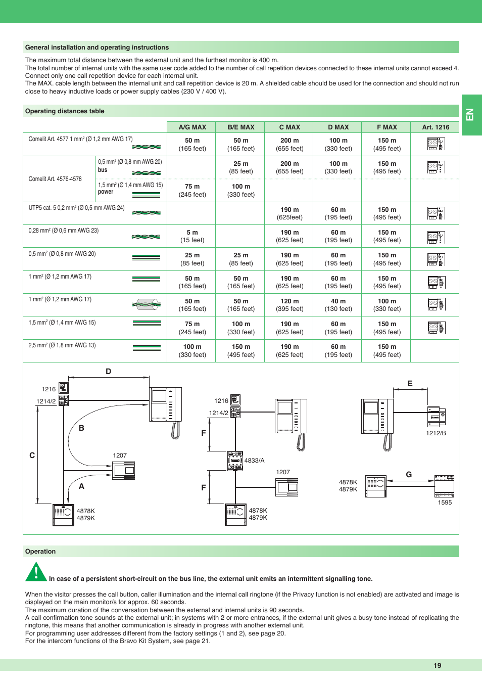 Comelit MT 8171I User Manual | Page 19 / 96