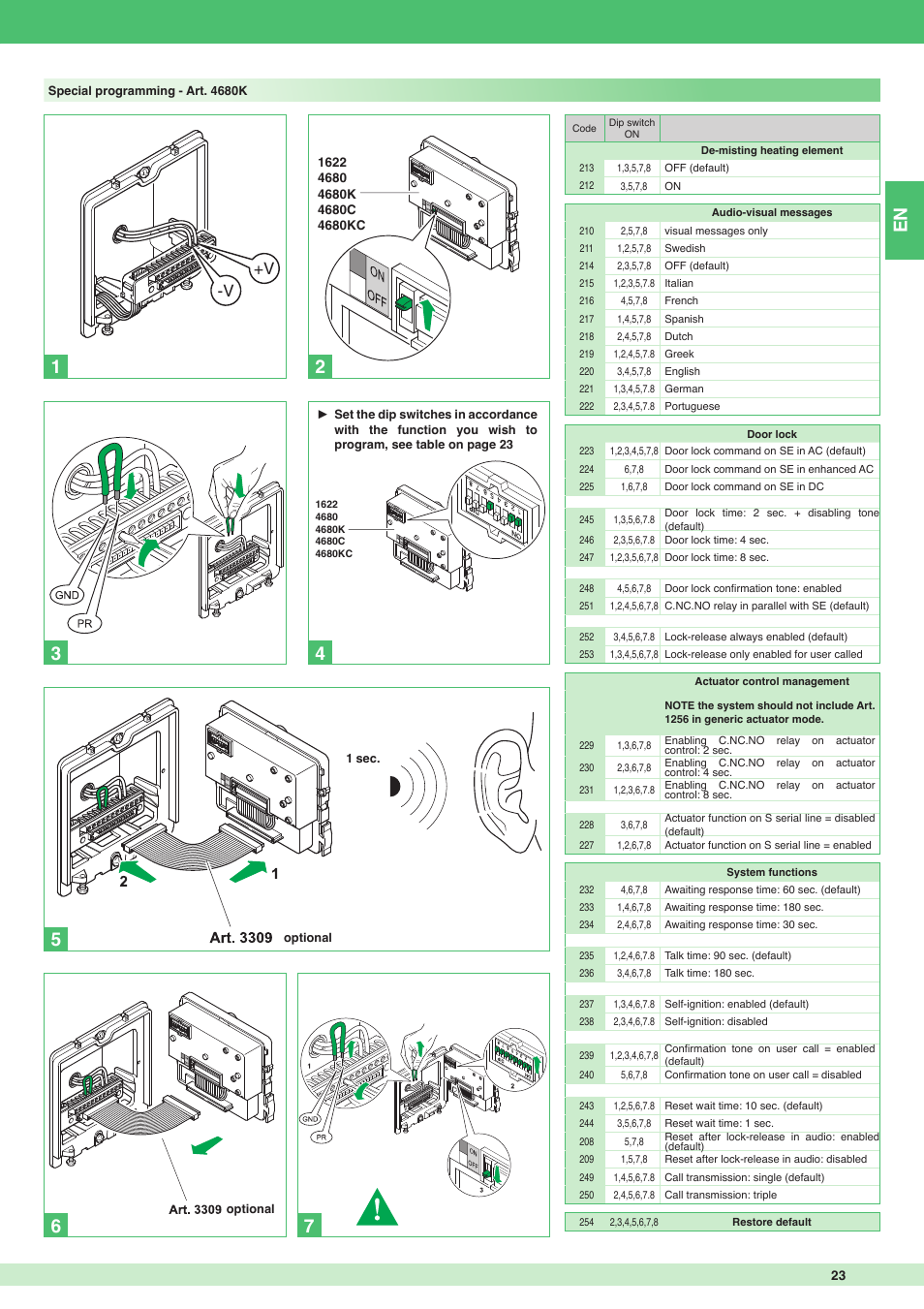 V +v | Comelit MT 8171I User Manual | Page 23 / 96