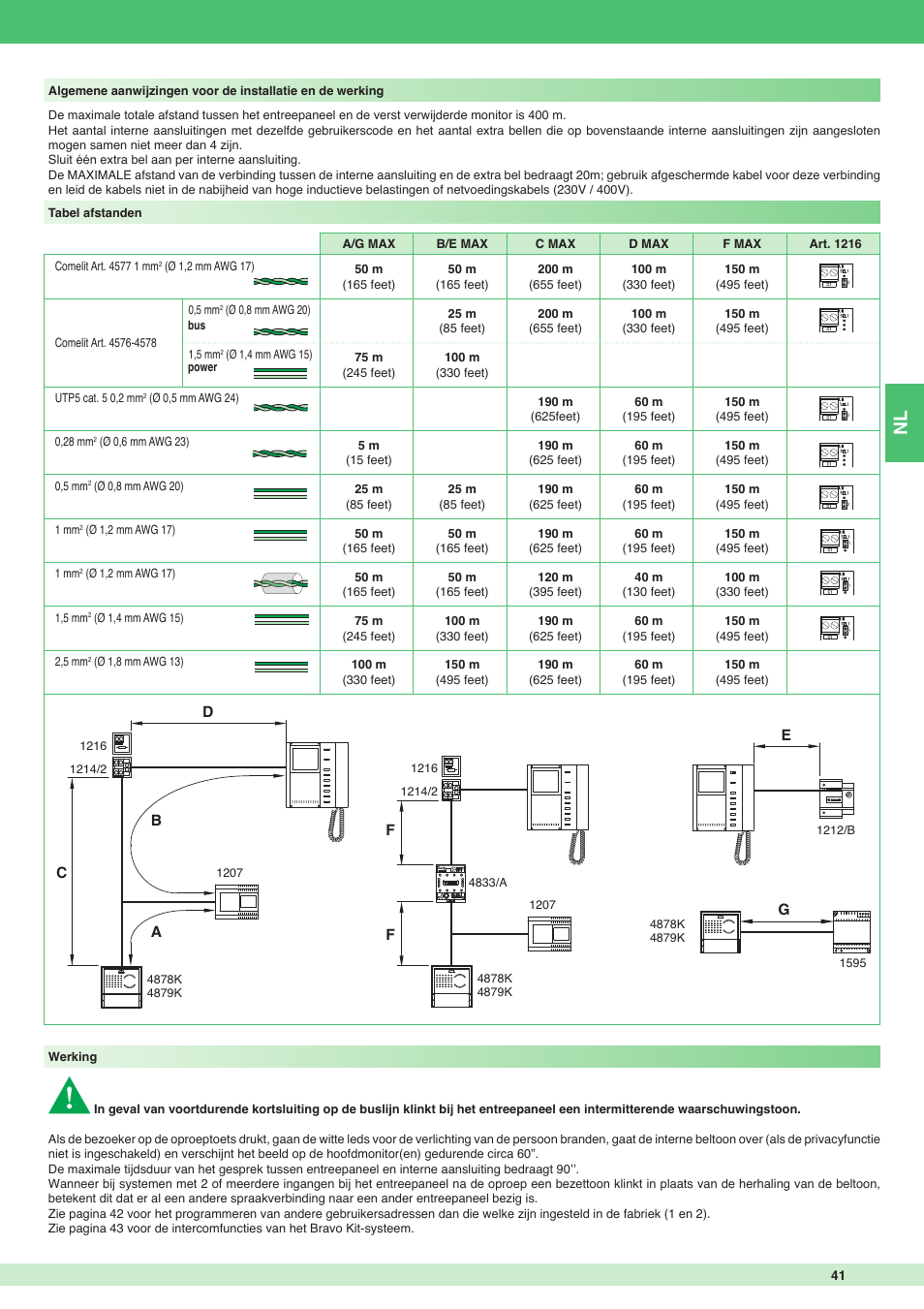 Comelit MT 8171I User Manual | Page 41 / 96