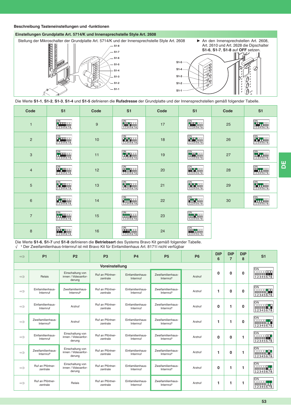 Comelit MT 8171I User Manual | Page 53 / 96