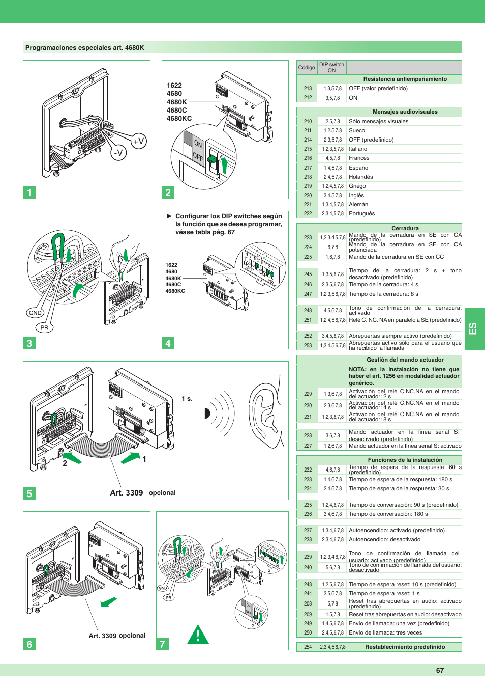 V +v | Comelit MT 8171I User Manual | Page 67 / 96