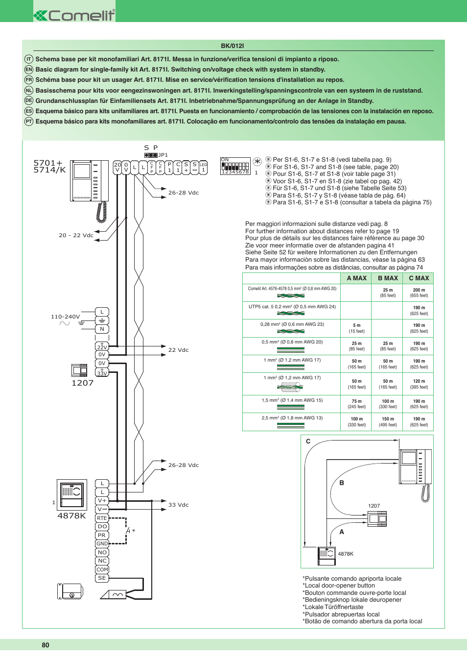 4878k | Comelit MT 8171I User Manual | Page 80 / 96