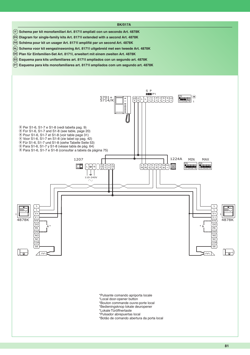 Comelit MT 8171I User Manual | Page 81 / 96