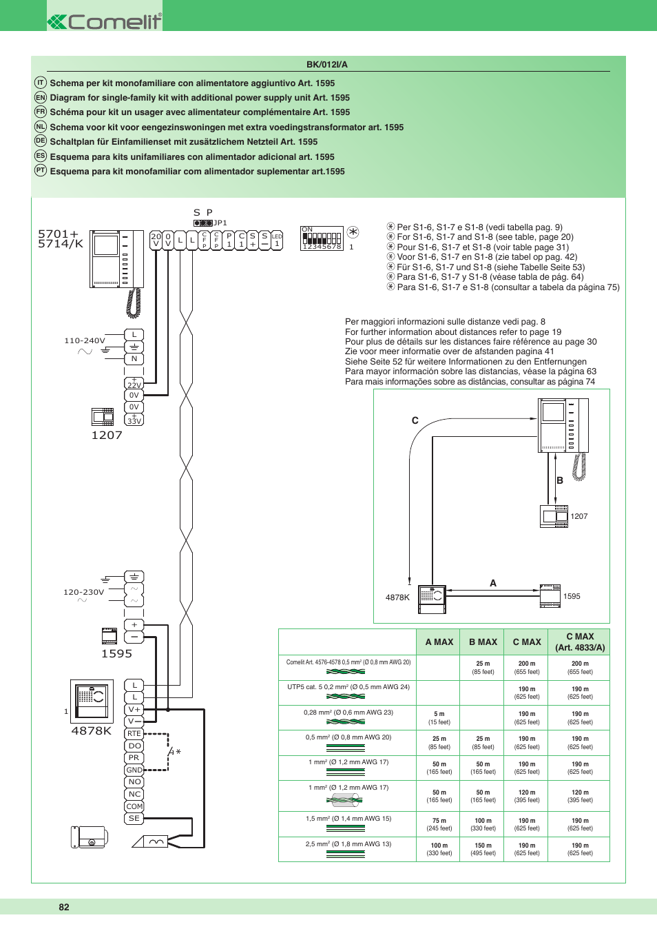 4878k | Comelit MT 8171I User Manual | Page 82 / 96