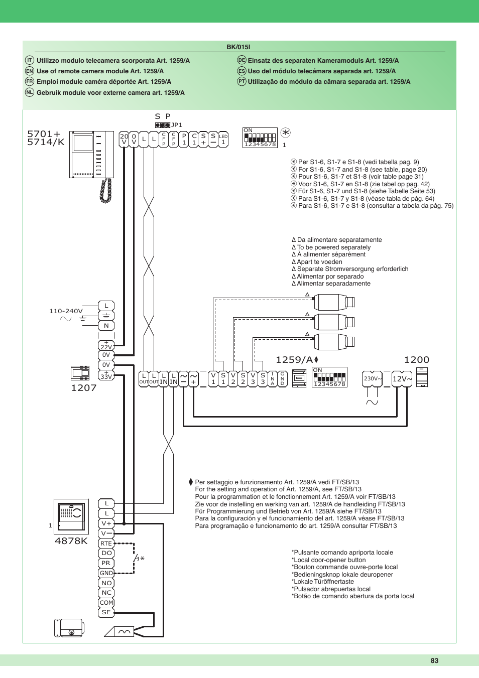 1259/a, 4878k | Comelit MT 8171I User Manual | Page 83 / 96