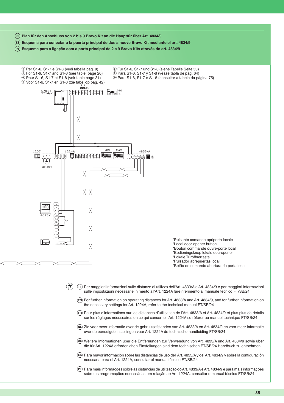 Comelit MT 8171I User Manual | Page 85 / 96