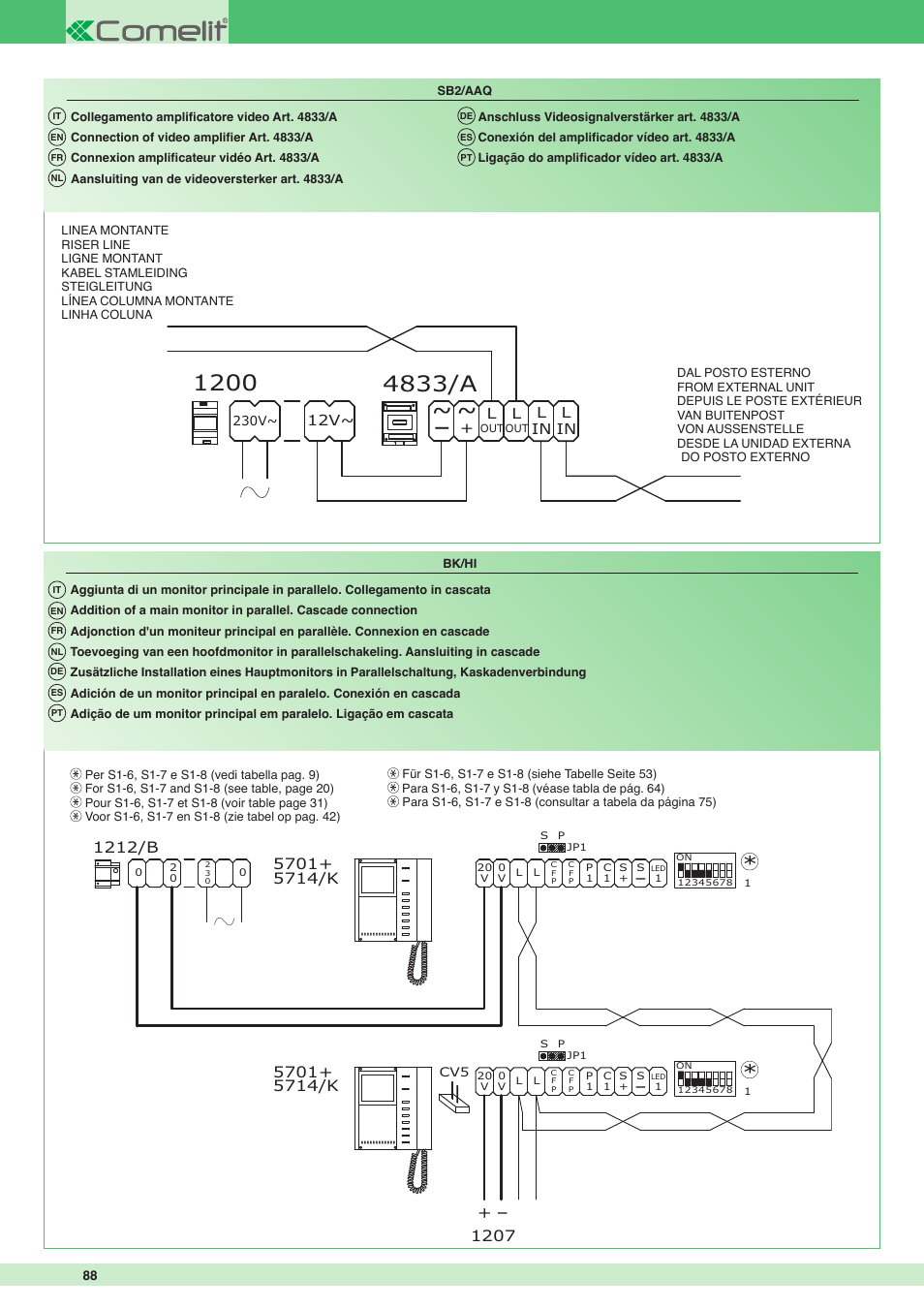 4833/a, Lin l in l, 1212/b | Comelit MT 8171I User Manual | Page 88 / 96