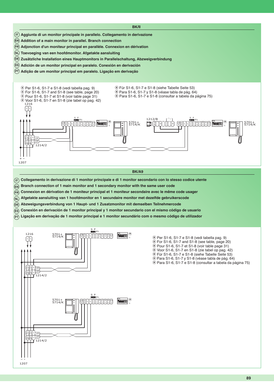 Bk/a9 bk/ii | Comelit MT 8171I User Manual | Page 89 / 96