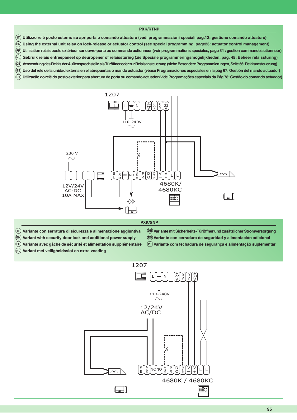 12/24v ac/dc | Comelit MT 8171I User Manual | Page 95 / 96