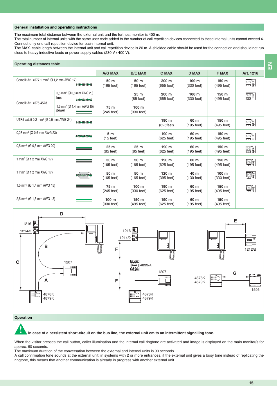 Comelit MT 8171IGK User Manual | Page 15 / 72