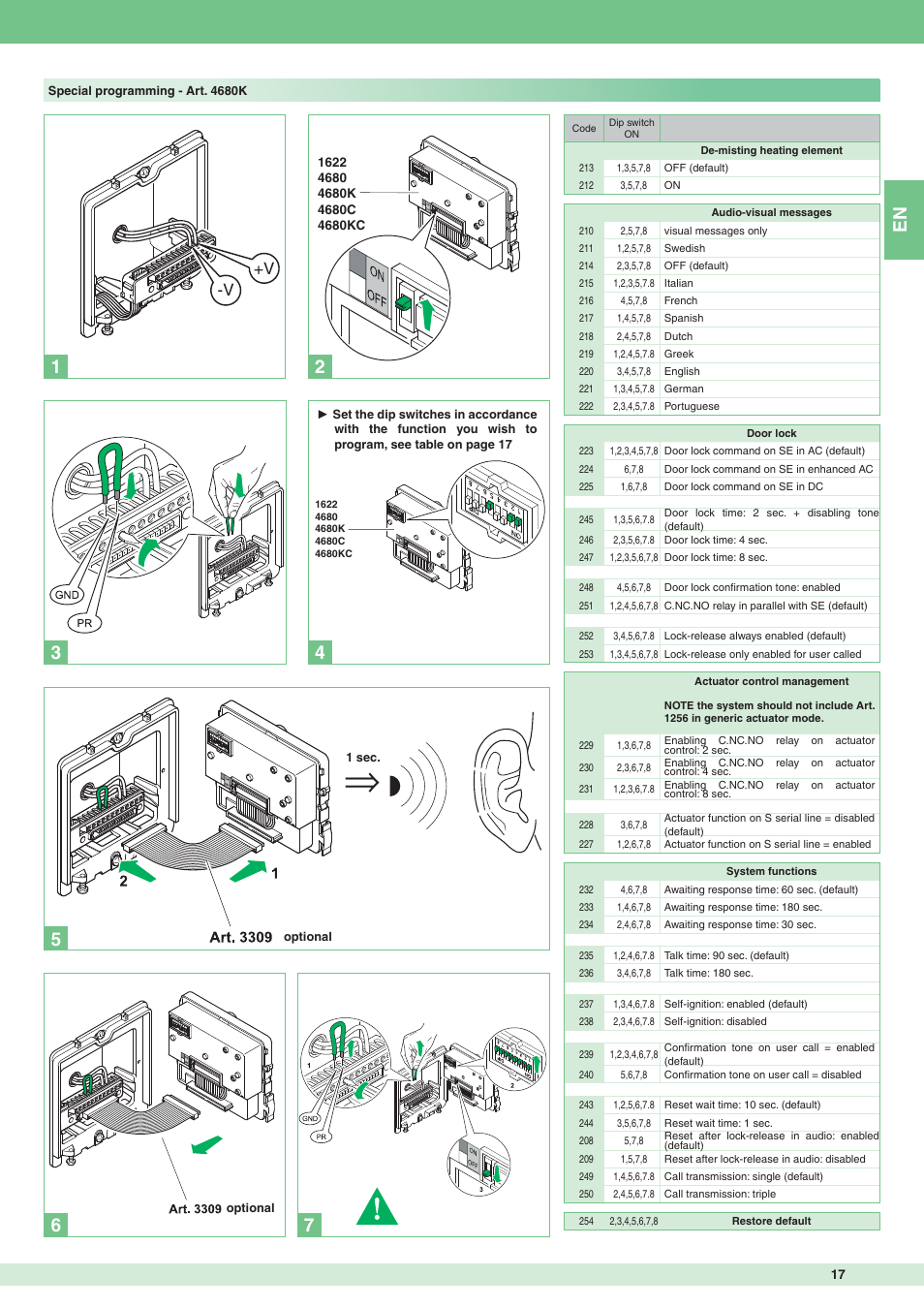 V +v | Comelit MT 8171IGK User Manual | Page 17 / 72