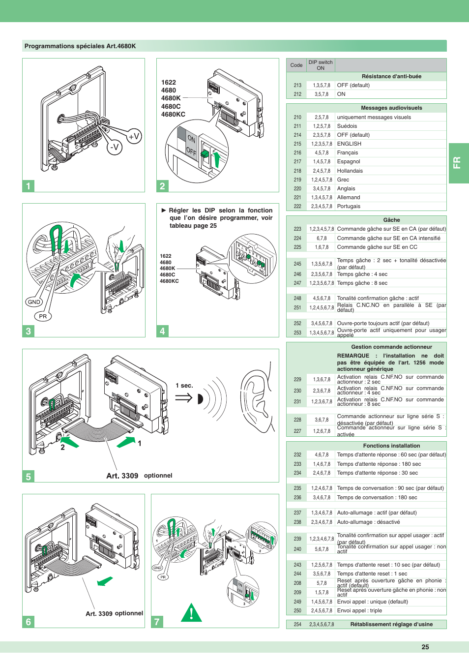 V +v | Comelit MT 8171IGK User Manual | Page 25 / 72