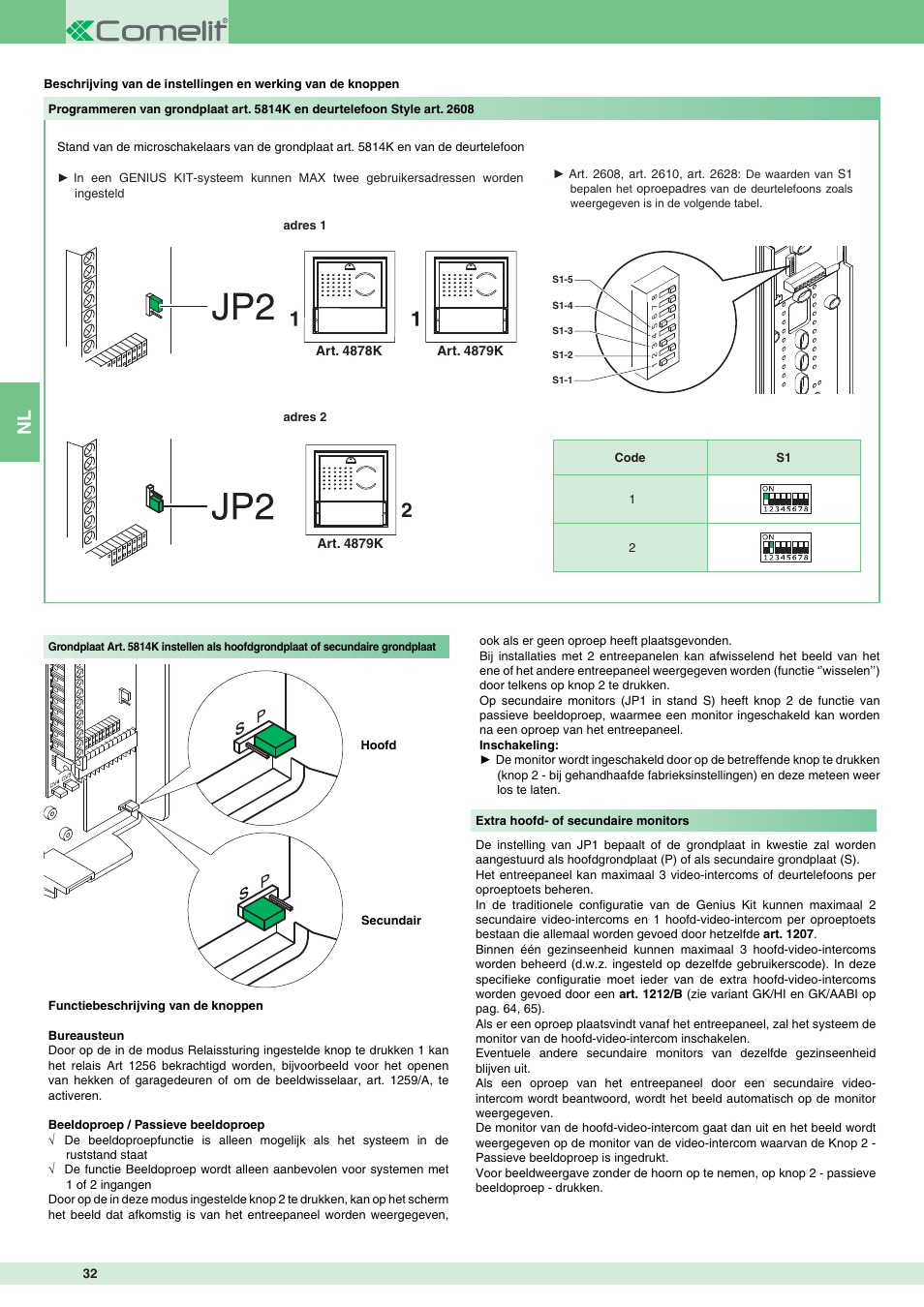 Comelit MT 8171IGK User Manual | Page 32 / 72